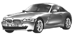BMW E86 U206C Fault Code